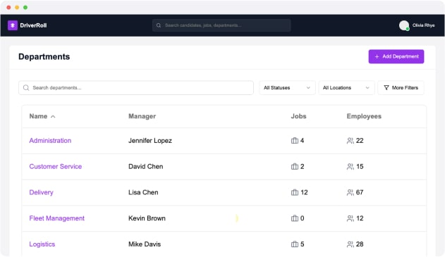 Organize by Terminal, Region, or Role