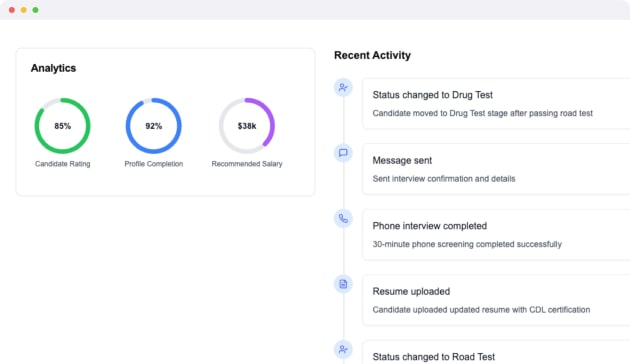 Predict Candidate Success